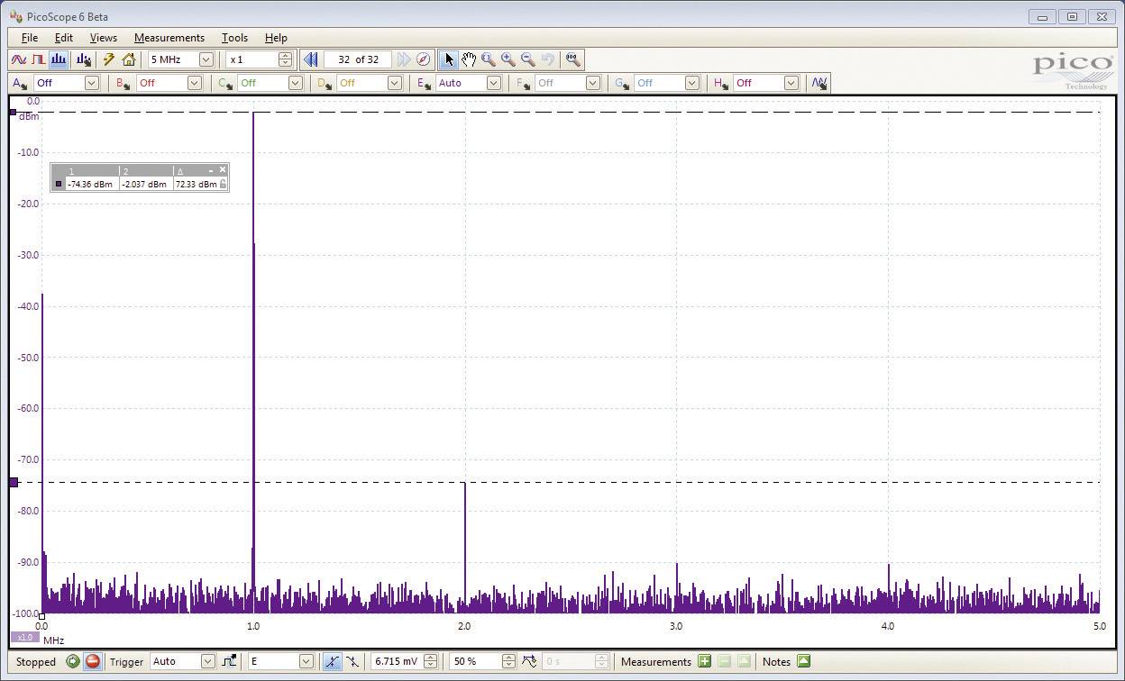 Pico USB-Oszilloskop PP916 20MHz 16-Kanal 40 MSa/s 32 Mpts 12 Bit Digital-Speicher (DSO), Funktionsgenerator, Spectrum-Analyser