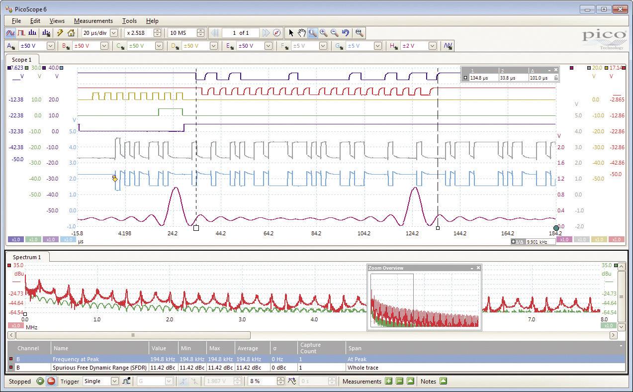 Pico USB-Oszilloskop PP916 20MHz 16-Kanal 40 MSa/s 32 Mpts 12 Bit Digital-Speicher (DSO), Funktionsgenerator, Spectrum-Analyser