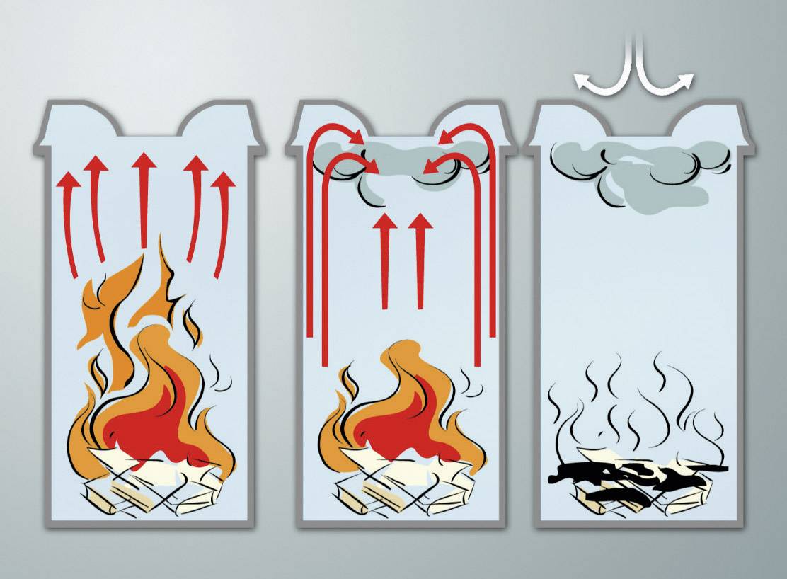 Ascher-Papierkorb-Kombination ProfiLine Care XL 45 Liter Schwarz