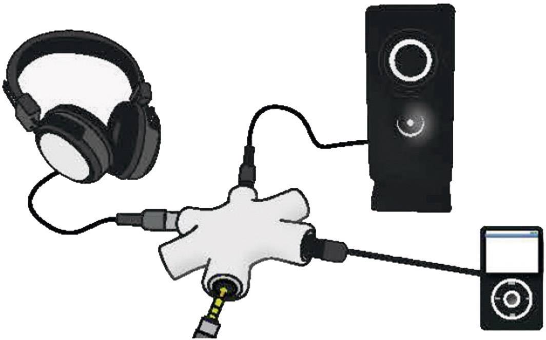 SpeaKa Professional SP-7870556 Klinke Audio Y-Adapter [1x Klinkenbuchse 3.5mm - 5x Klinkenbuchse 3.5 mm] Schwarz