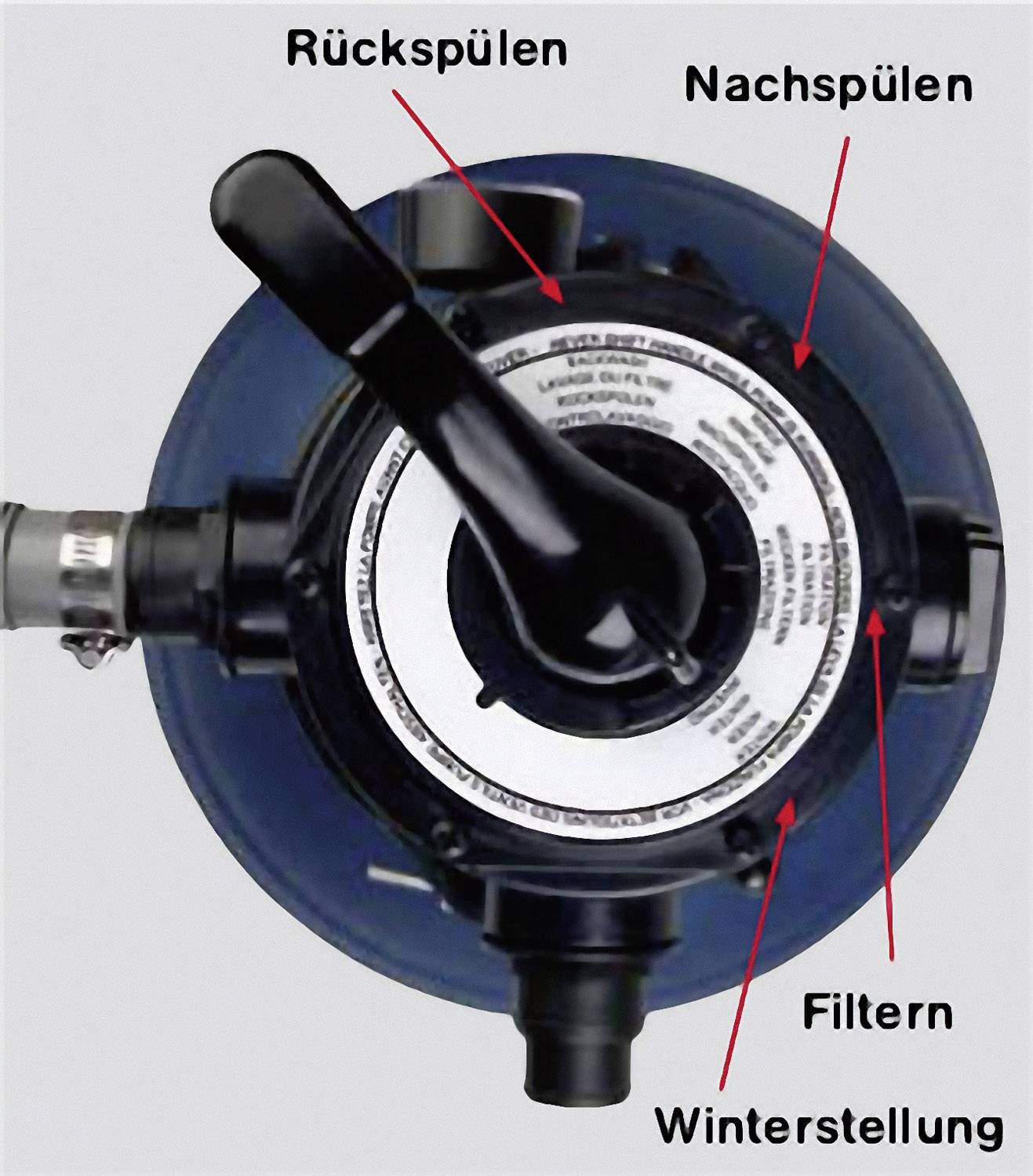 T.I.P. - Technische Industrie Produkte 30307 SPF 180 Poolfilteranlage 4500 l/h 6m