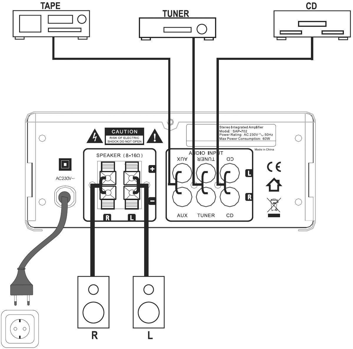 Renkforce SAP-702 Stereo-Verstärker 2 x 20W Aluminium