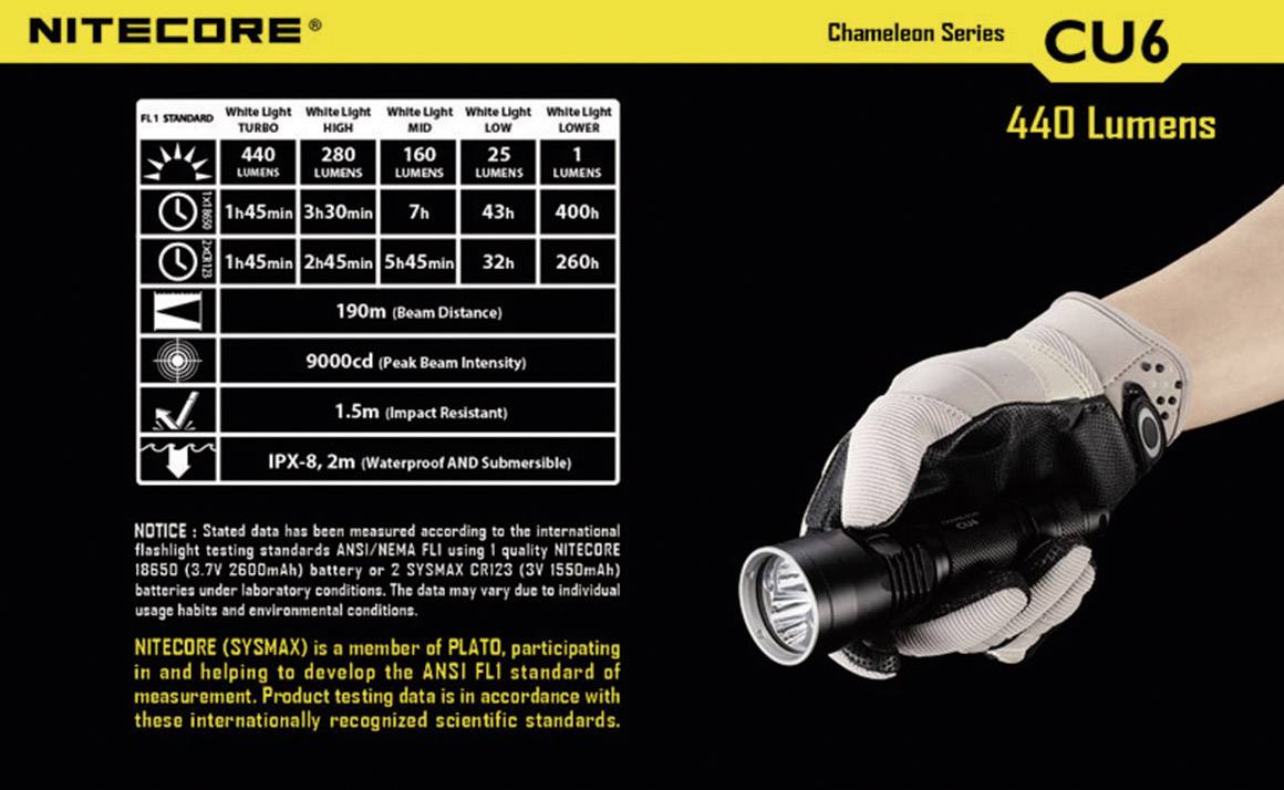 NiteCore CU6 Chameleon LED Taschenlampe batteriebetrieben 440lm 400h 138g