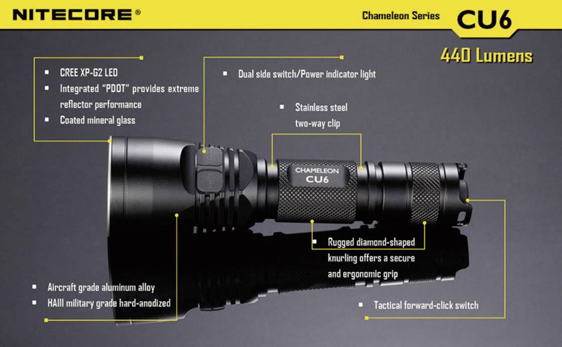 NiteCore CU6 Chameleon LED Taschenlampe batteriebetrieben 440lm 400h 138g