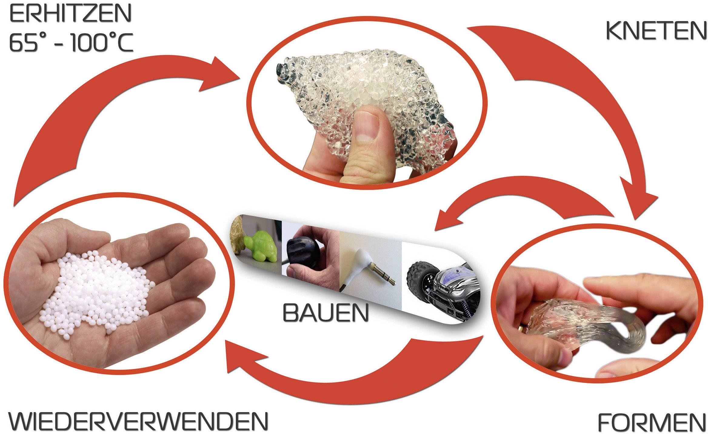 Gorilla Plastic HB100 Modellierperlen Weiß 250 g