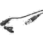 Monacor ECM-402L Ansteck Sprach-Mikrofon Übertragungsart (Details):Kabelgebunden