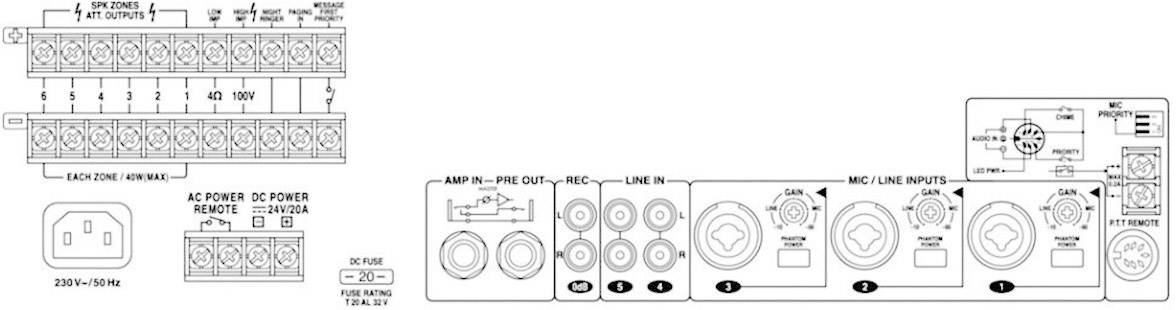Monacor PA-6240 ELA-Verstärker 240W 6-Zonen