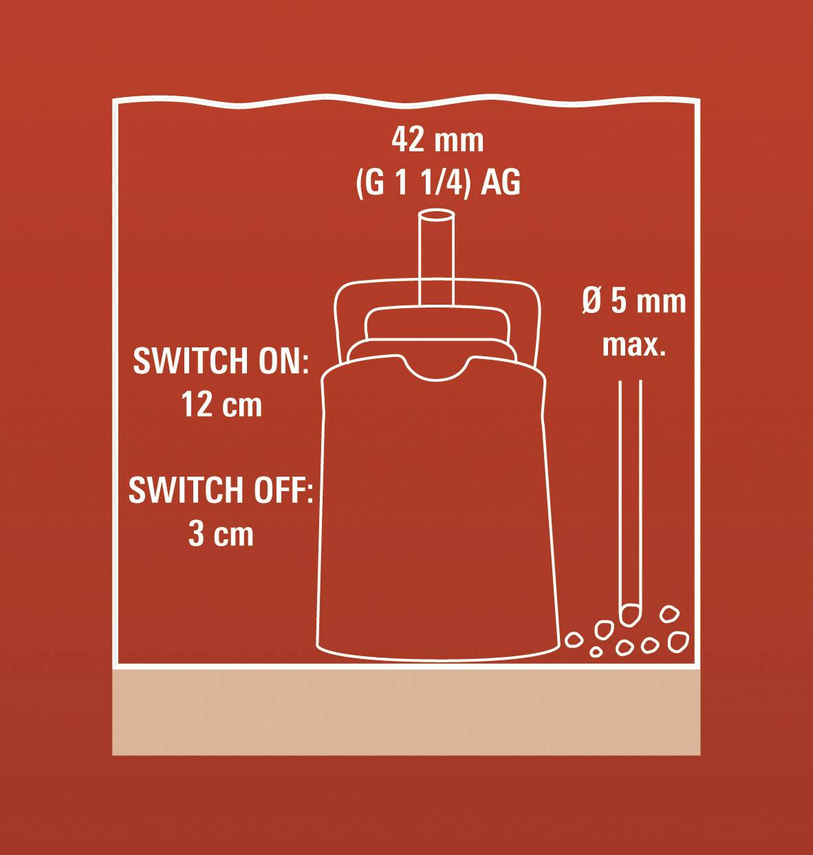 Einhell GE-SP 750 LL 4170666 Schacht-Tauchpumpe 15000 l/h 10m