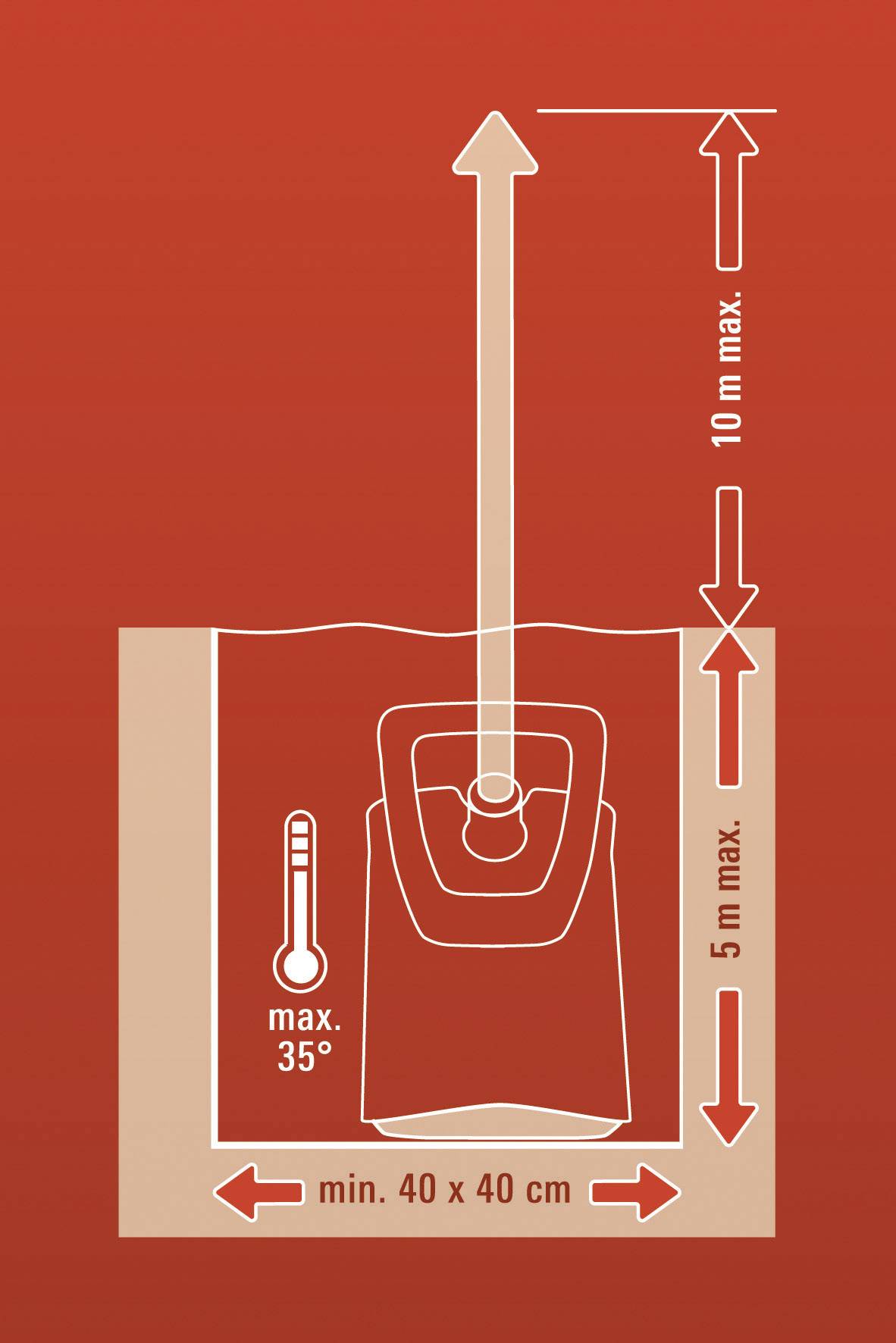 Einhell GE-SP 750 LL 4170666 Schacht-Tauchpumpe 15000 l/h 10m