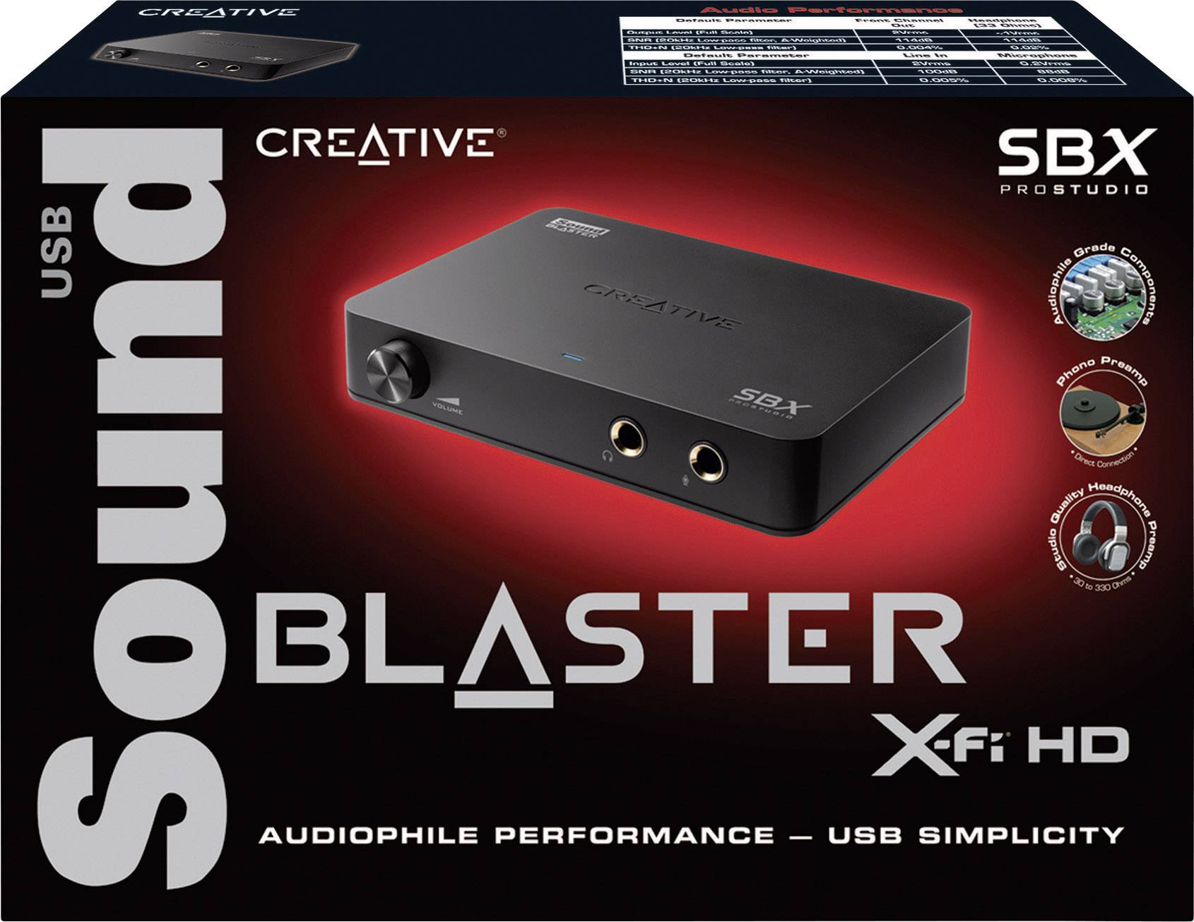 Sound Blaster SoundBlaster X-FI HD 2.1 Soundkarte, Extern Digitalausgang, externe Kopfhöreranschlüsse, externe Lautstärkenregelung