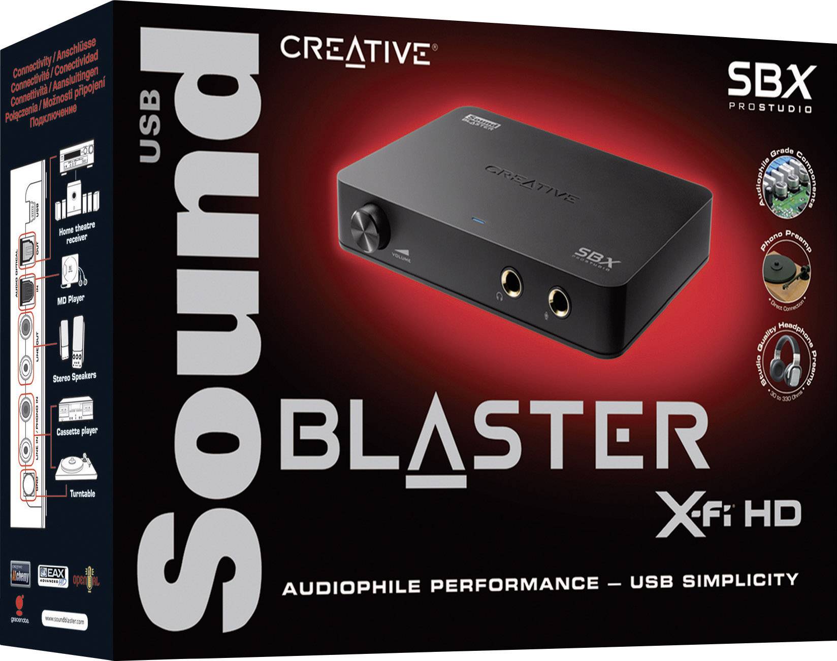 Sound Blaster SoundBlaster X-FI HD 2.1 Soundkarte, Extern Digitalausgang, externe Kopfhöreranschlüsse, externe Lautstärkenregelung