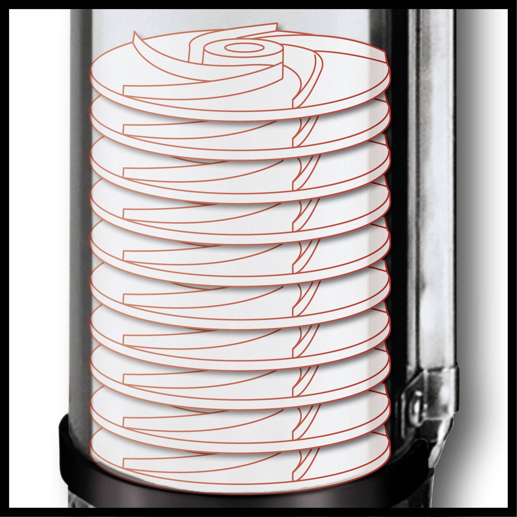 Einhell 4170944 Tiefbrunnenpumpe GC-DW 1300 N Tiefbrunnenpumpe 5000 l/h 65m