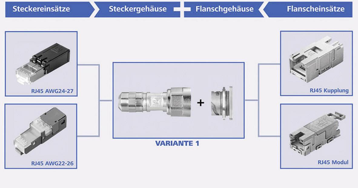 Telegärtner J80026A0006 STX V1 RJ45-Steckerset Metall Variante 1 J80026A0006 Stecker, gerade Pole: 8P8C Metall