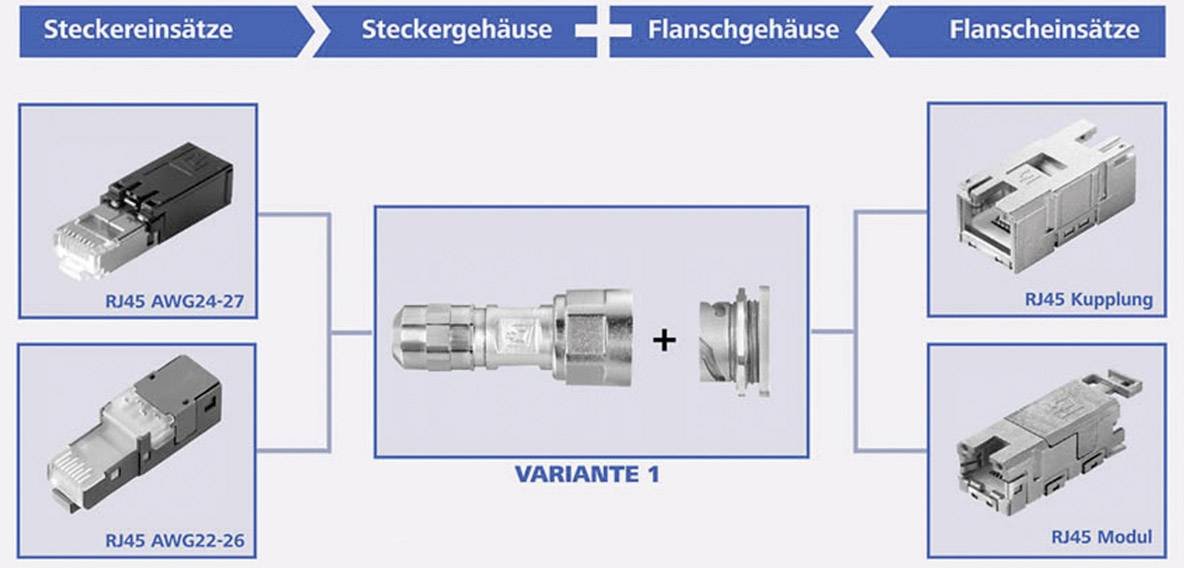Telegärtner J80026A0008 STX V1 RJ45-Steckerset Metall Variante 1 J80026A0008 Stecker, gerade Pole: 8P8C Metall