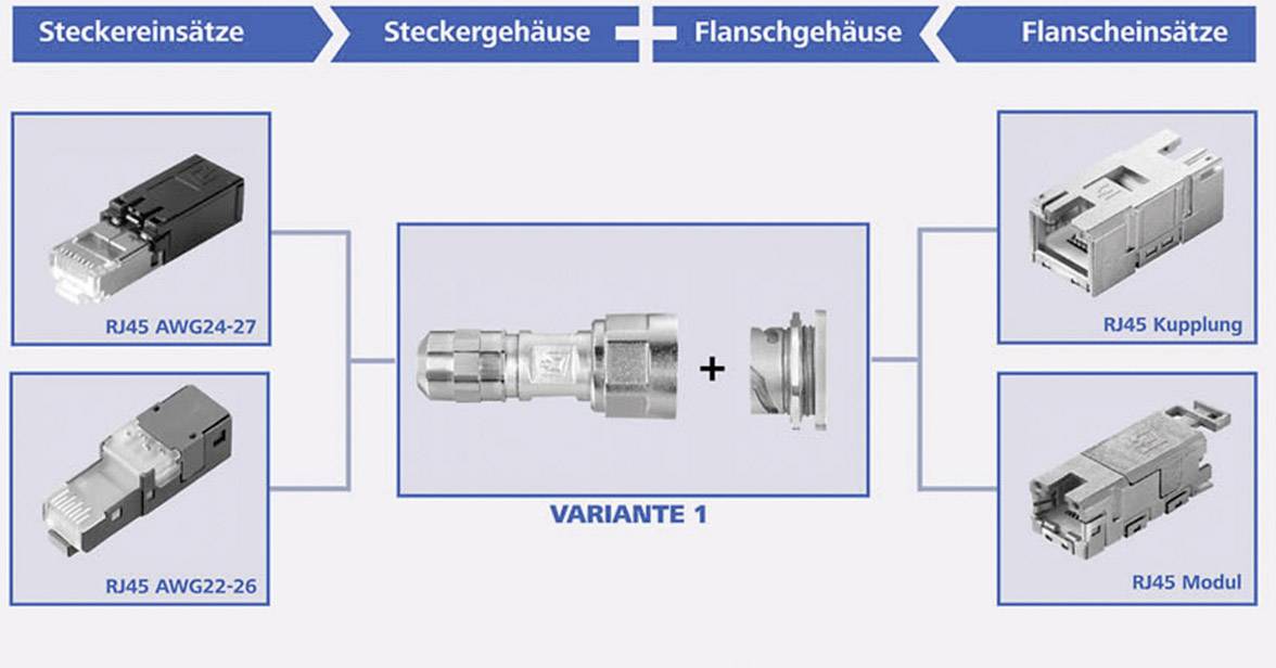 Telegärtner H86010B0000 STX V1 Steckergehäuse Metall Variante 1 H86010B0000 Stecker, gerade Metall 1 St.