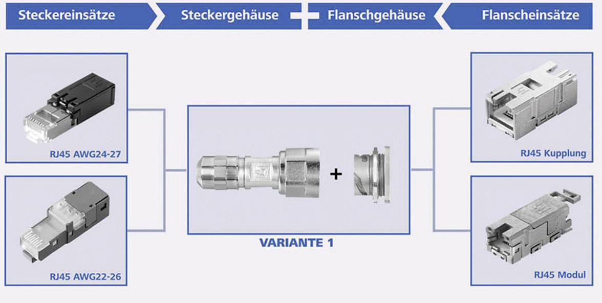 Telegärtner 100007415 STX V1 RJ45-Flanschset Metall Variante 1 100007415 Kupplung, Einbau Pole: 8P8C Metall 1St.