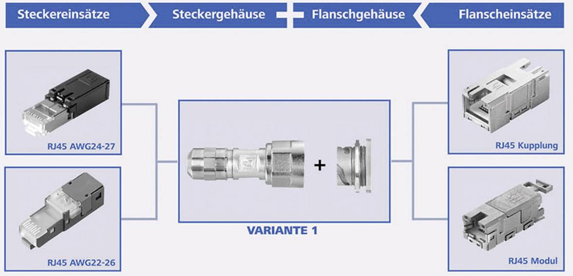 Telegärtner H86000A0000 STX V1 Flanschgehäuse Metall Variante 1 Metall 1 St.