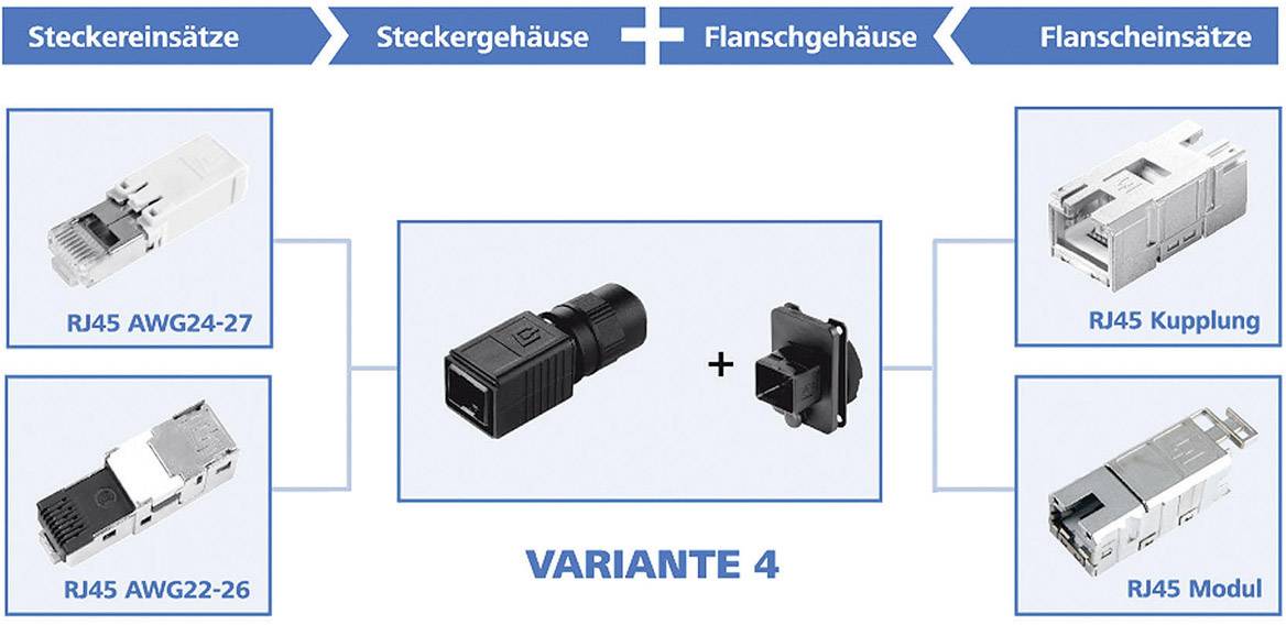Telegärtner 100007464 RJ45-Steckerset Variante 4 100007464 Stecker, gerade Pole: 8P8C Schwarz 1St.