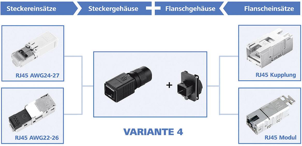 Telegärtner 100007466 RJ45-Steckerset Variante 4 100007466 Stecker, gerade Pole: 8P8C Schwarz 1St.