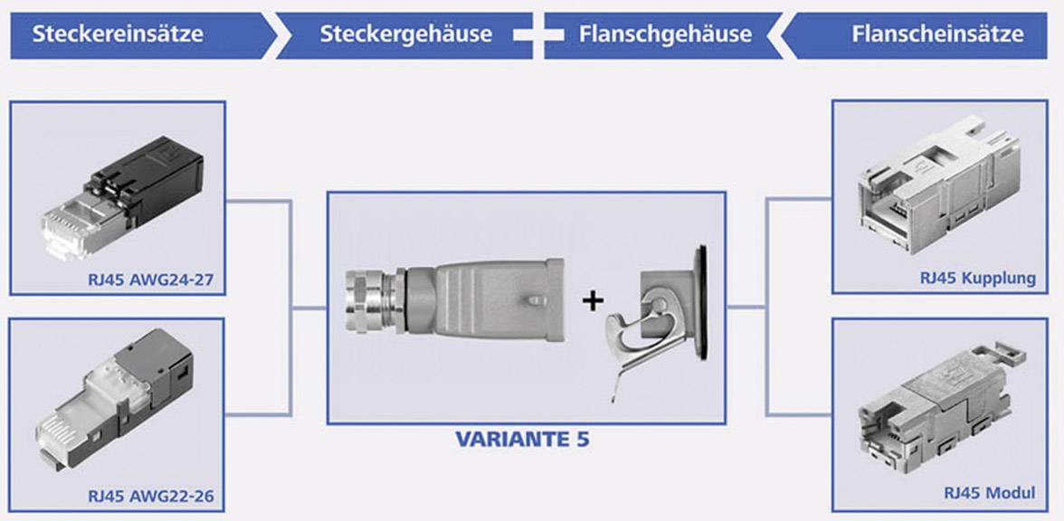 Telegärtner 100007421 STX V5 RJ45-Flanschset Variante 5 100007421 Kupplung, Einbau Pole: 8P8C Aluminium 1St.