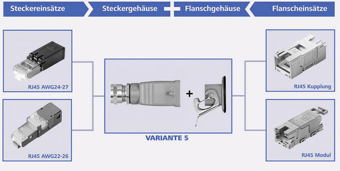 Telegärtner J80020A0006 STX V5 RJ45-Flanschset Variante 5 J80020A0006 Chassisbuchse, Einbau Pole: 8P8C Aluminium