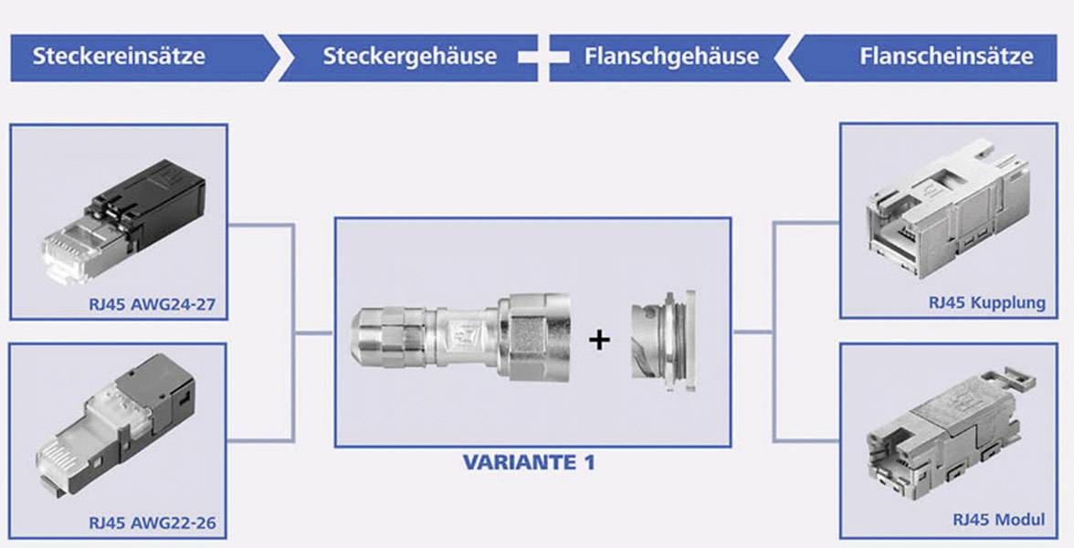 Telegärtner J80026A0009 STX V1 RJ45-Steckerset Kunststoff Variante 1 J80026A0009 Stecker, gerade Pole: 8P8C Schwarz 1 St.