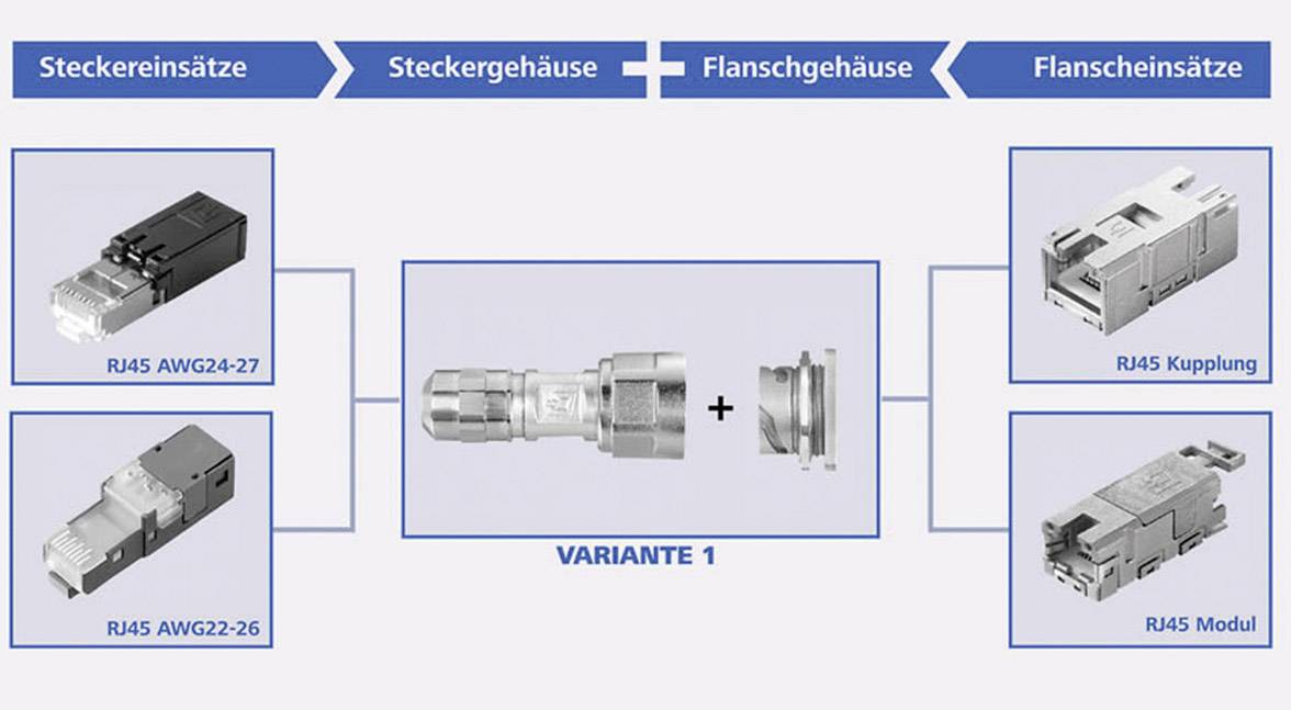 Telegärtner 100007460 STX V1 RJ45-Steckerset Kunststoff Variante 1 100007460 Stecker, gerade Pole: 8P8C Schwarz 1 St.