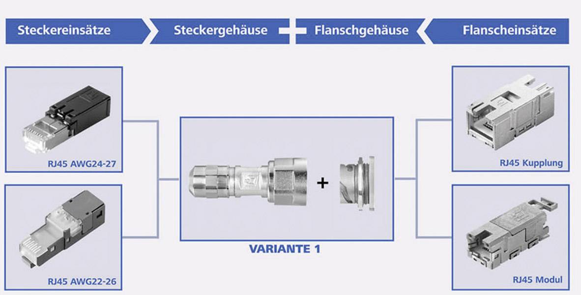 Telegärtner 100007417 STX V1 RJ45-Steckerset Kunststoff Variante 1 100007417 Kupplung, Einbau Pole: 8P8C Schwarz 1St.