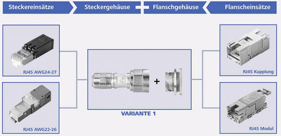 Telegärtner 100007416 STX V1 RJ45-Steckerset Kunststoff Variante 1 100007416 Chassisbuchse, Einbau Pole: 8P8C Schwarz 1 St.