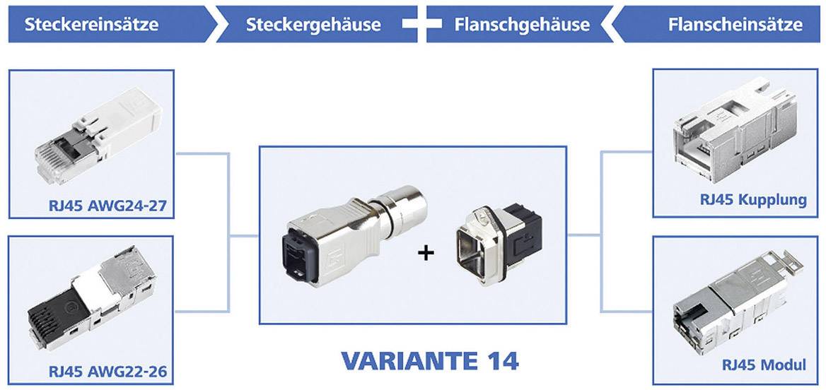 Telegärtner J80020A0012 RJ45-Flanschset Variante 14 J80020A0012 Kupplung, Einbau Pole: 8P8C Metall