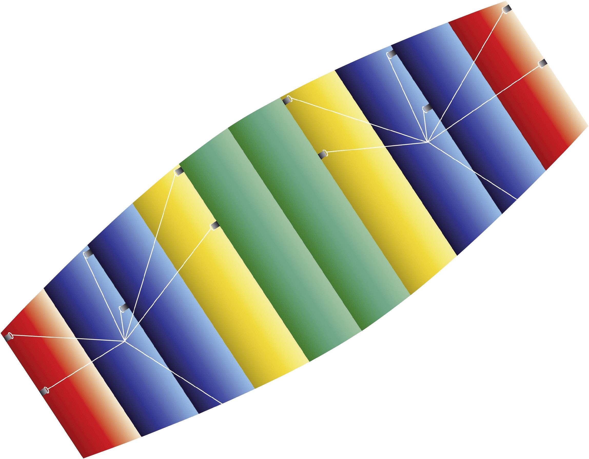 Günther Flugspiele Zweileiner Lenkmatte Raver Spannweite (Details) 1000 mm Windstärken-Eignung 2 - 4 bft