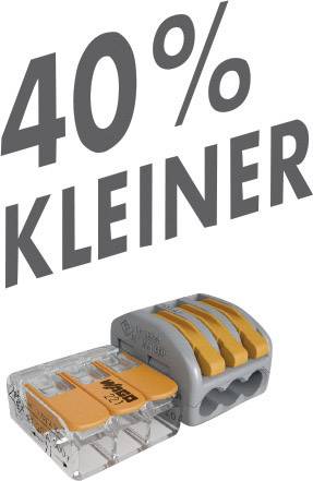 Der Text '40% kleiner' steht über zwei elektrischen Steckverbindern, einer größer, einer kleiner. Der kleinere ist um 40% reduziert.