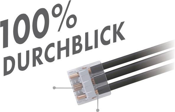 Das Bild zeigt eine transparente Kabelverbindung mit drei schwarzen Drähten. Der Text daneben lautet '100% Durchblick'.