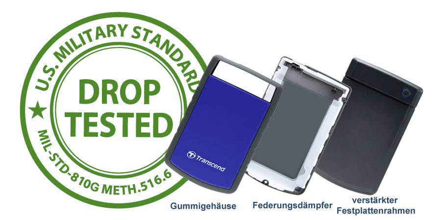 Externe Festplatten mit 'U.S. Military Standard MIL-STD-810G Method 516.6' Siegel; zeigen robustes Design mit Gummigehäuse.