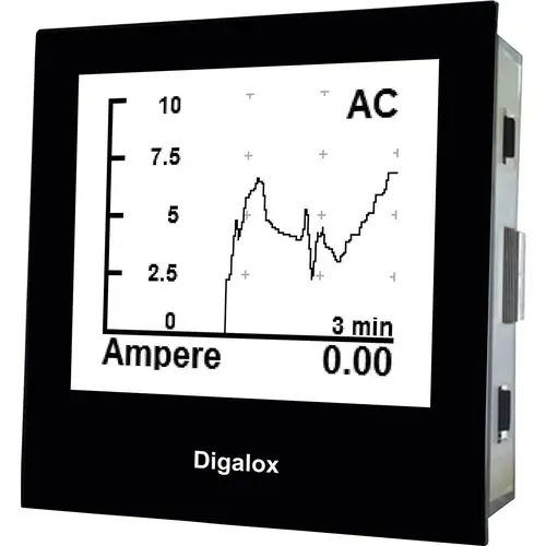 TDE Instruments Digalox DPM72-AVP Digitales Einbaumessgerät TDE Instruments Digalox DPM72-AVP Digitales Einbaumessgerät