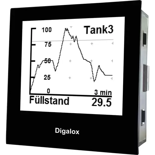 TDE Instruments Digalox DPM72-PP Digitales Einbaumessgerät TDE Instruments Digalox DPM72-PP Digitales Einbaumessgerät