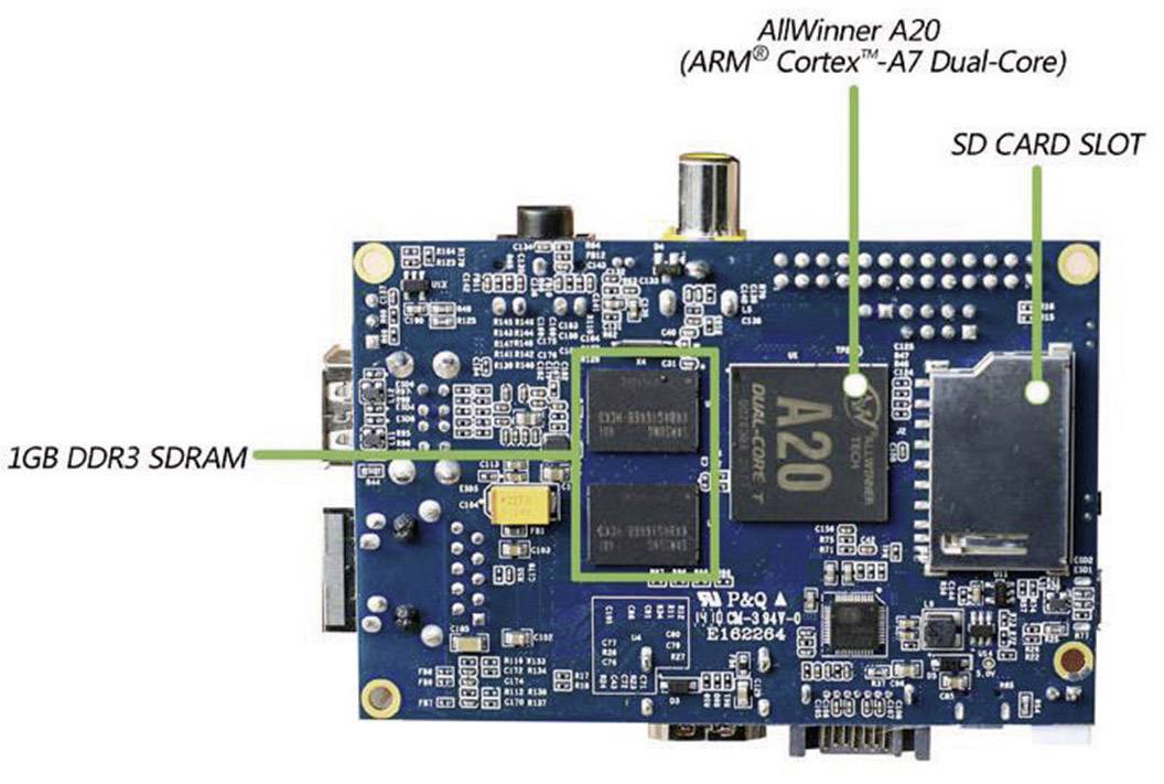 Allnet BPI-M1 Banana Pi BPI-M1 1 GB 2 x 1.0 GHz