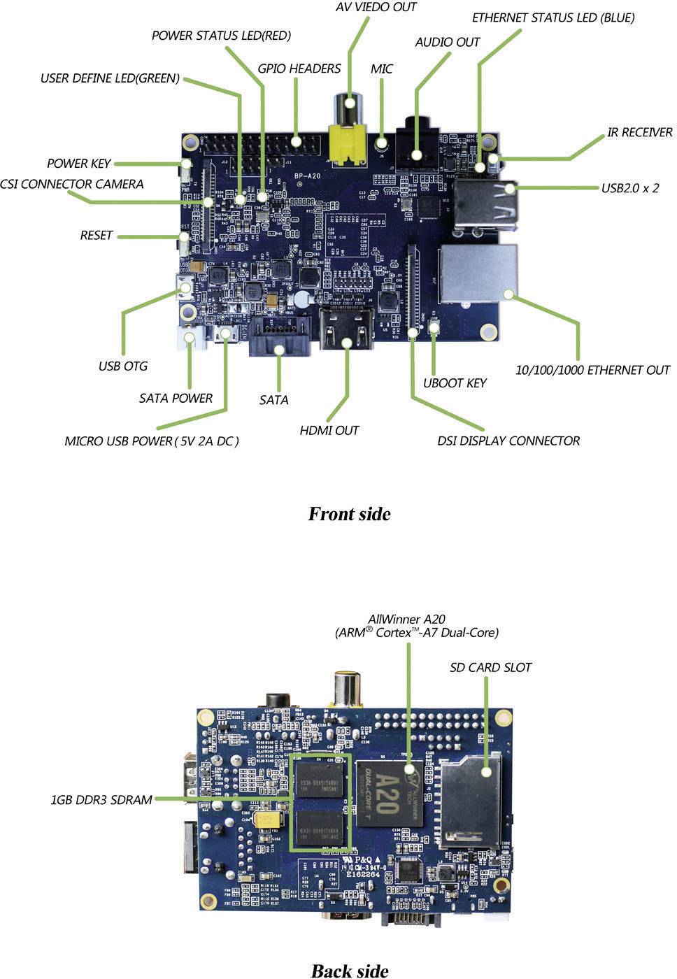 Banana PI BPI-M1 BPI-M1 1GB 2 x 1.0GHz