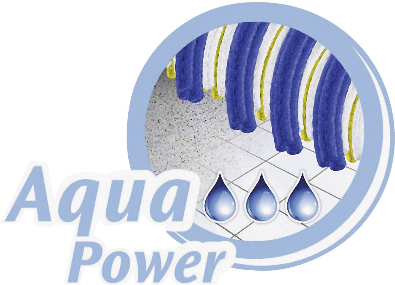 Vileda Premium 5 Aqua Power Wischbezug