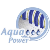 Vileda Premium 5 Aqua Power Wischbezug Vileda Premium 5 Aqua Power Wischbezug