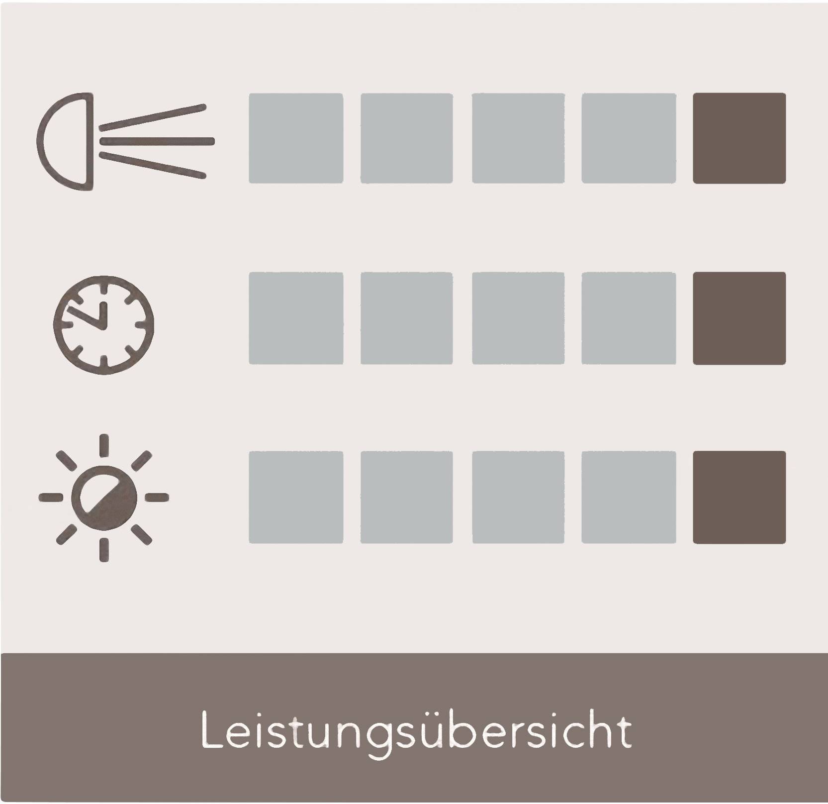 AEG 97264 Halogen Leuchtmittel White Xenon H7 55 W 12 V