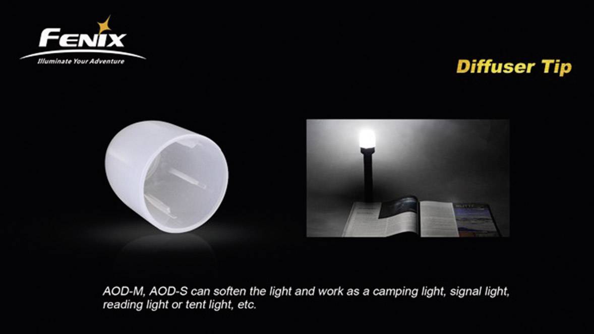 Fenix Light FENAODSW Raumlicht-Aufsatz Fenix PD10, Fenix PD20, Fenix PD22, Fenix PD30, Fenix PD31, Fenix PD32, Fenix LD10, Fenix LD12, Fenix LD20