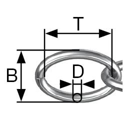 dörner + helmer 152482 Forcatkette Nickel Stahl vernickelt 25m