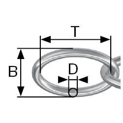 dörner + helmer 153595 Zierkette Messing Stahl 5m