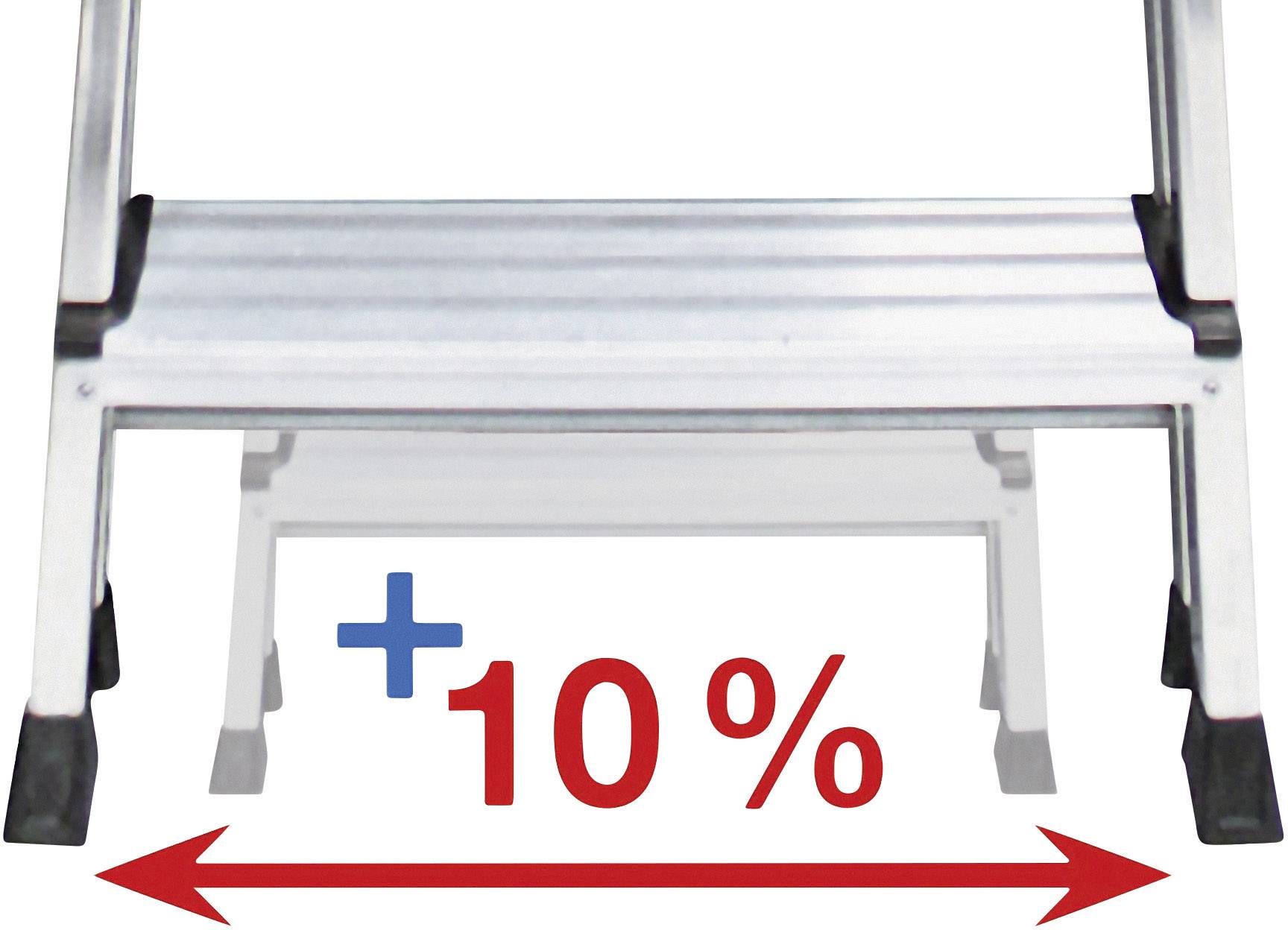 Tritte einer Leiter mit rotem Pfeil nach unten und Text '+10%', was eine erhöhte Standfläche oder Stabilität anzeigt.