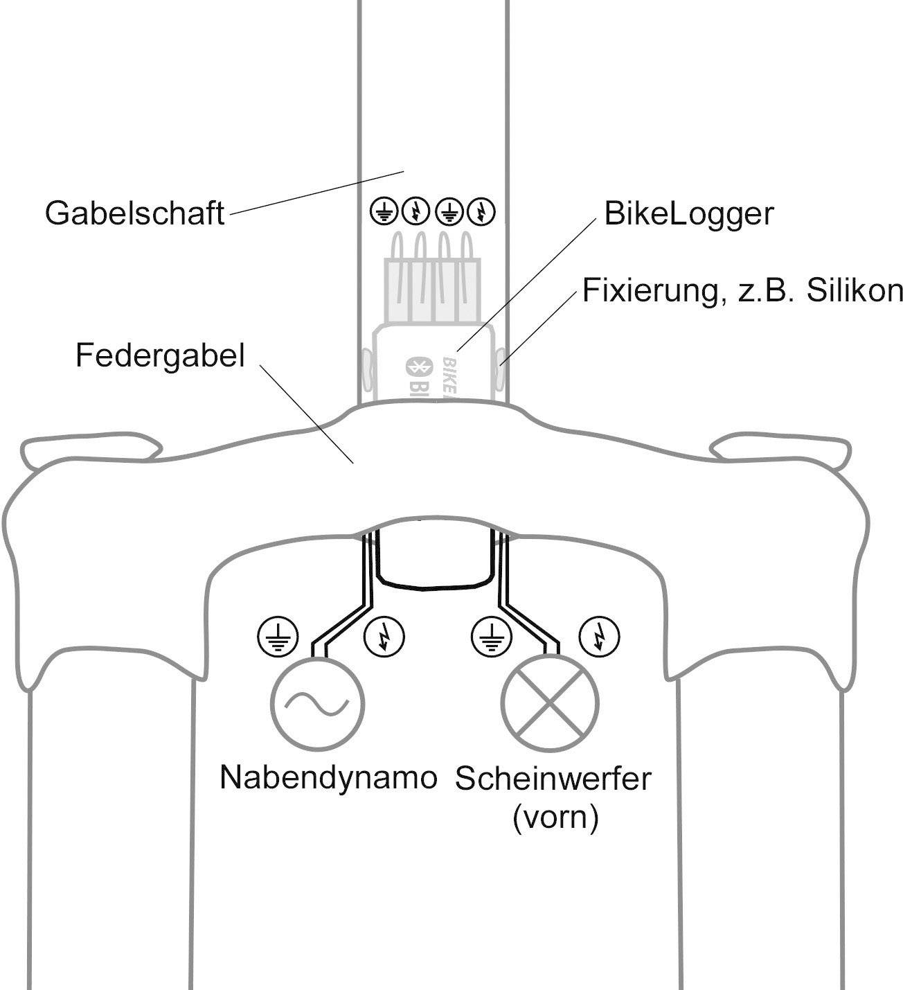 BikeLogger C Bluetooth-Sicherung Schwarz