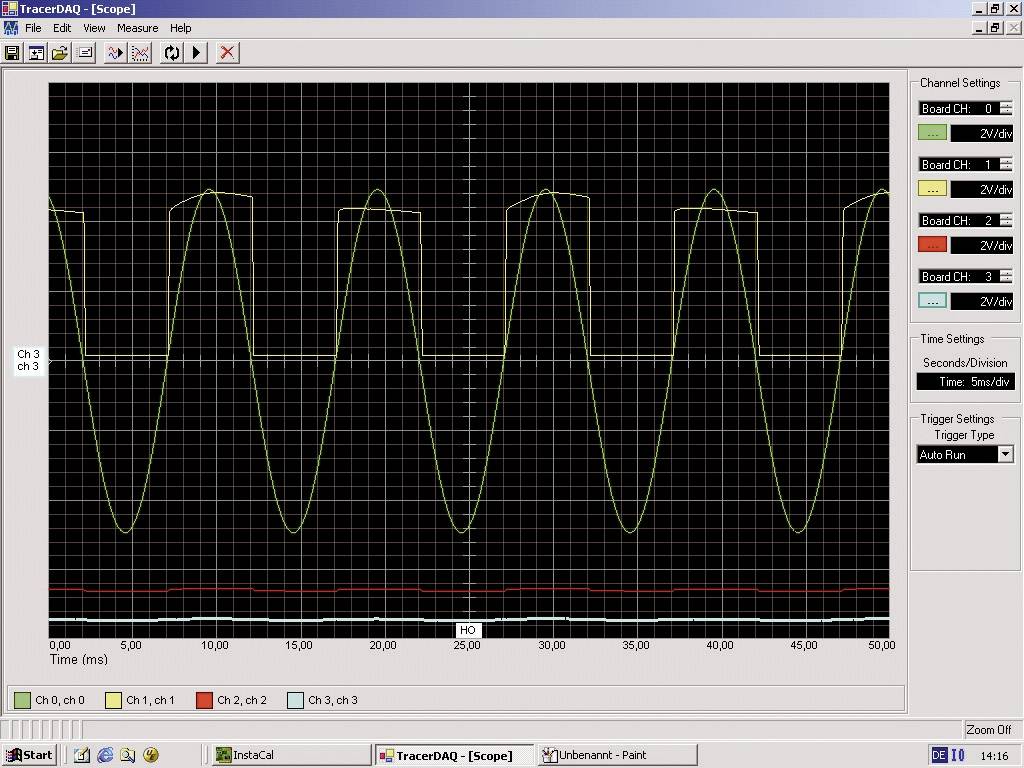 Meilhaus Electronic ME-RedLab® PMD-1208FS