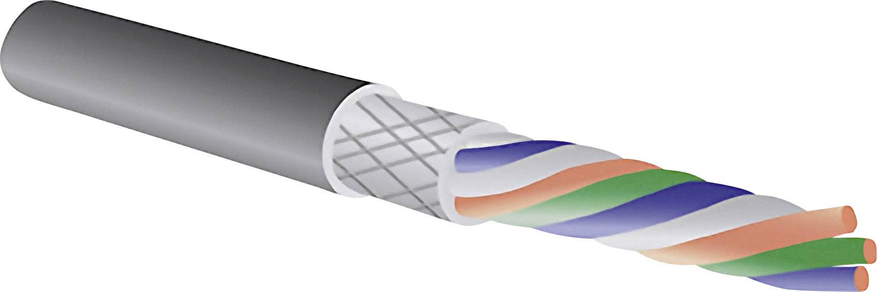 JOKARI Abisolierzange Sensor Mini passend für Rundkabel Außendurchmesser 3,2 - 4,4mm, 1/8 - 11/64 Zoll - 1 Stück