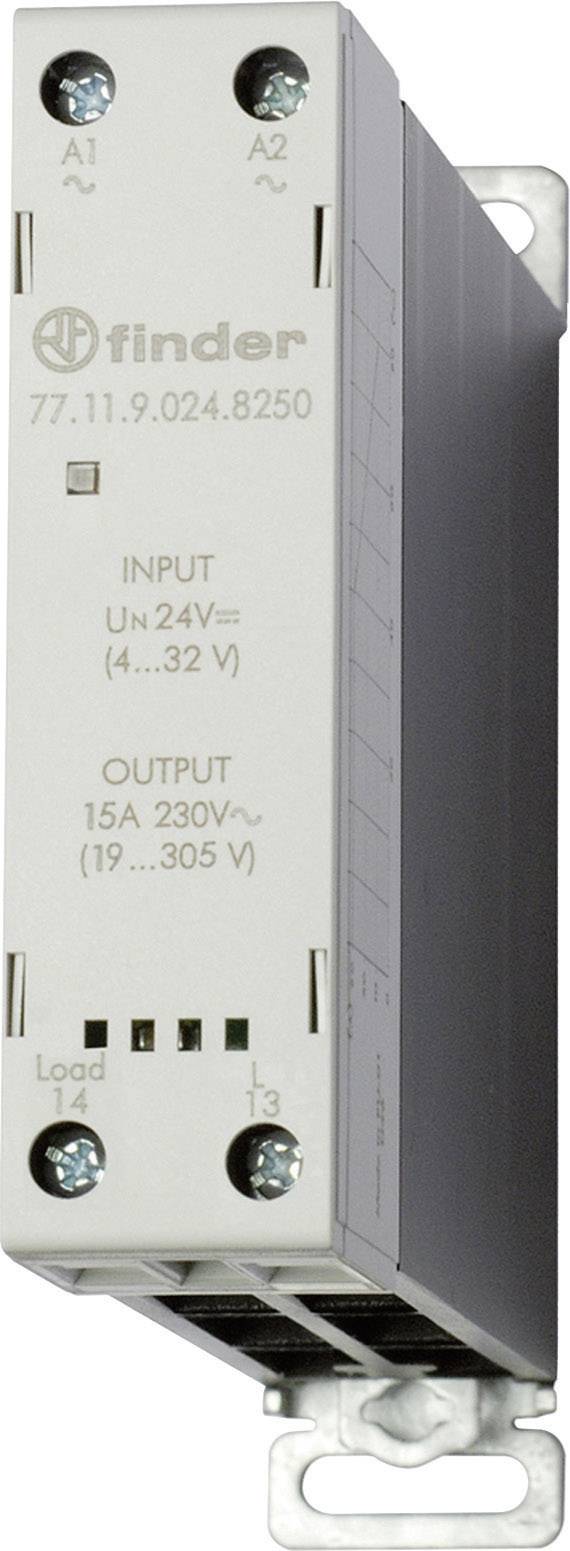 Elektromagnetisches Relais, weißes Gehäuse, Marke 'Finder'. Beschriftungen: Eingang 24V (4-32V), Ausgang 15A 230V (19-305V).