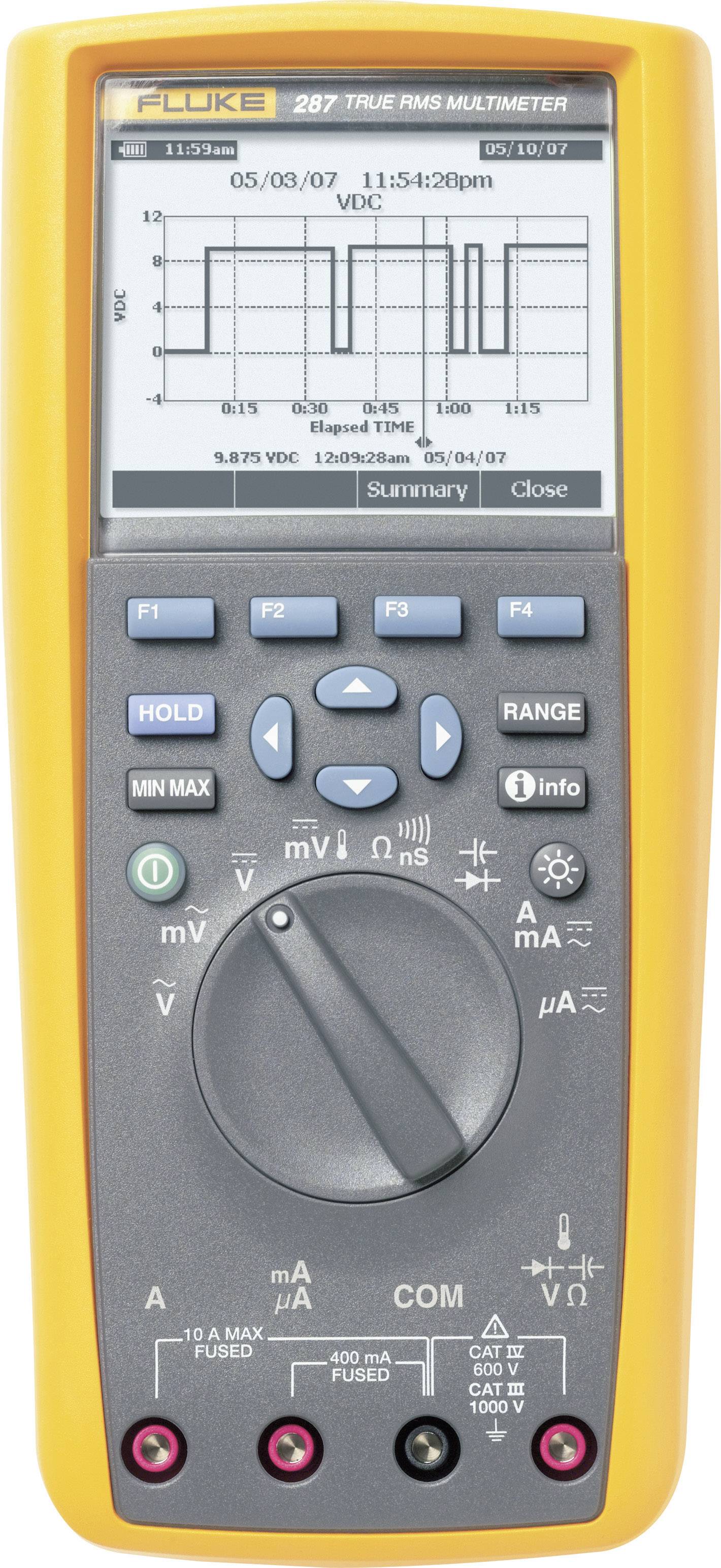 Fluke 287/EUR Hand-Multimeter digital Grafik-Display, Datenlogger CAT III 1000 V, CAT IV 600V Anzeige (Counts): 50000